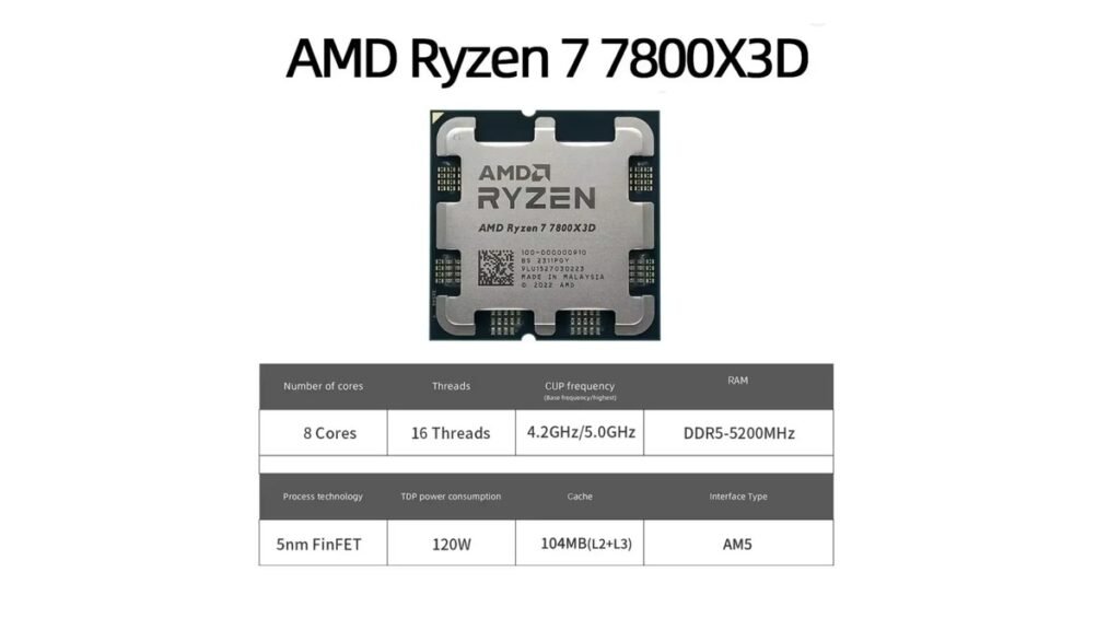 AMD Ryzen 7 7800X3D AM5 8 core 16 thread desktop CPU processor