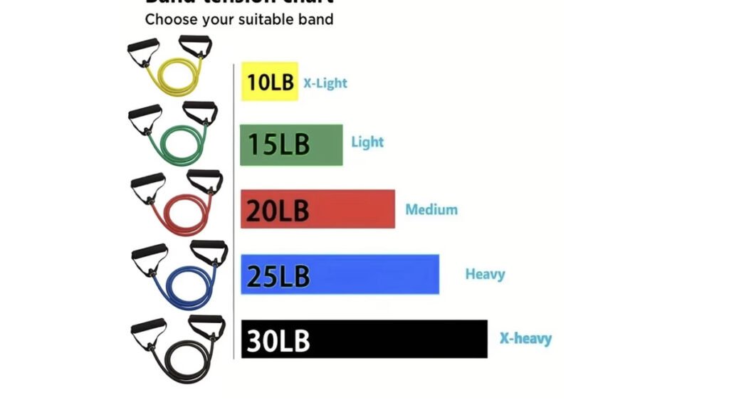 Elastic resistance exercise band with handles for strength training at home