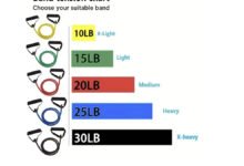 Elastic resistance exercise band with handles for strength training at home